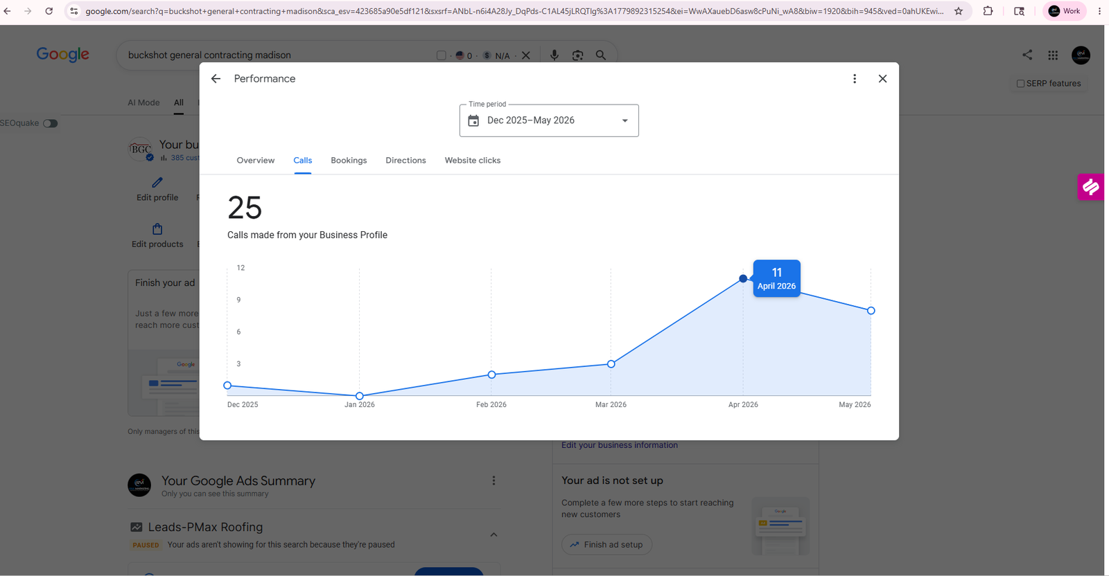 Calls from the Buckshot General Contracting Google Business Profile, December 2025 to May 2026